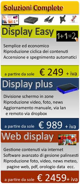 quick display easy