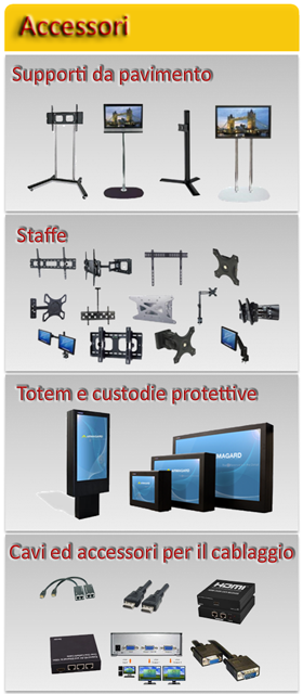 web display
